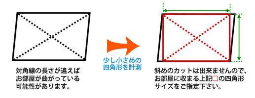 敷き詰め四角形の採寸方法